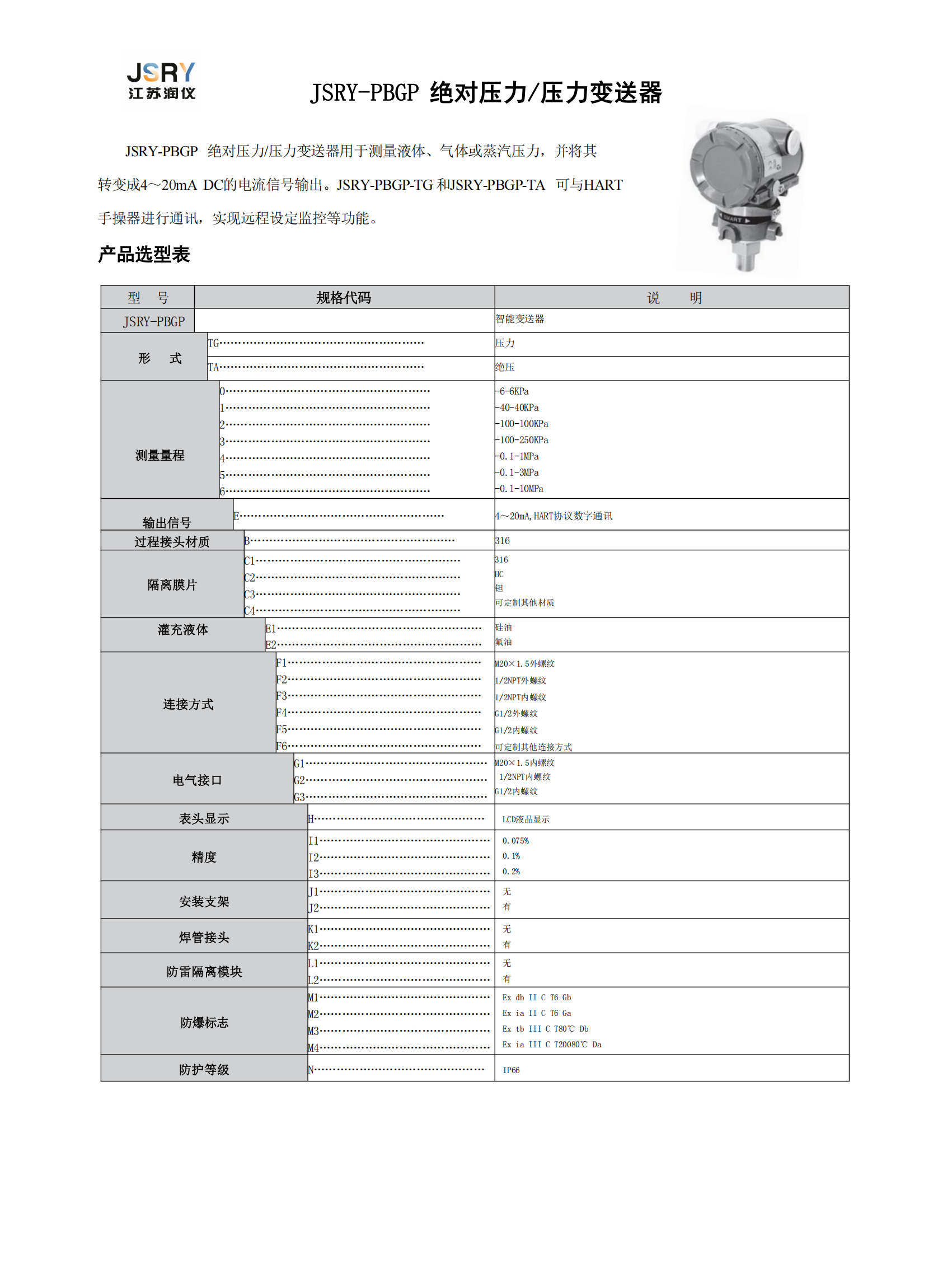 潤(rùn)儀最新變送器選型樣本_01.png