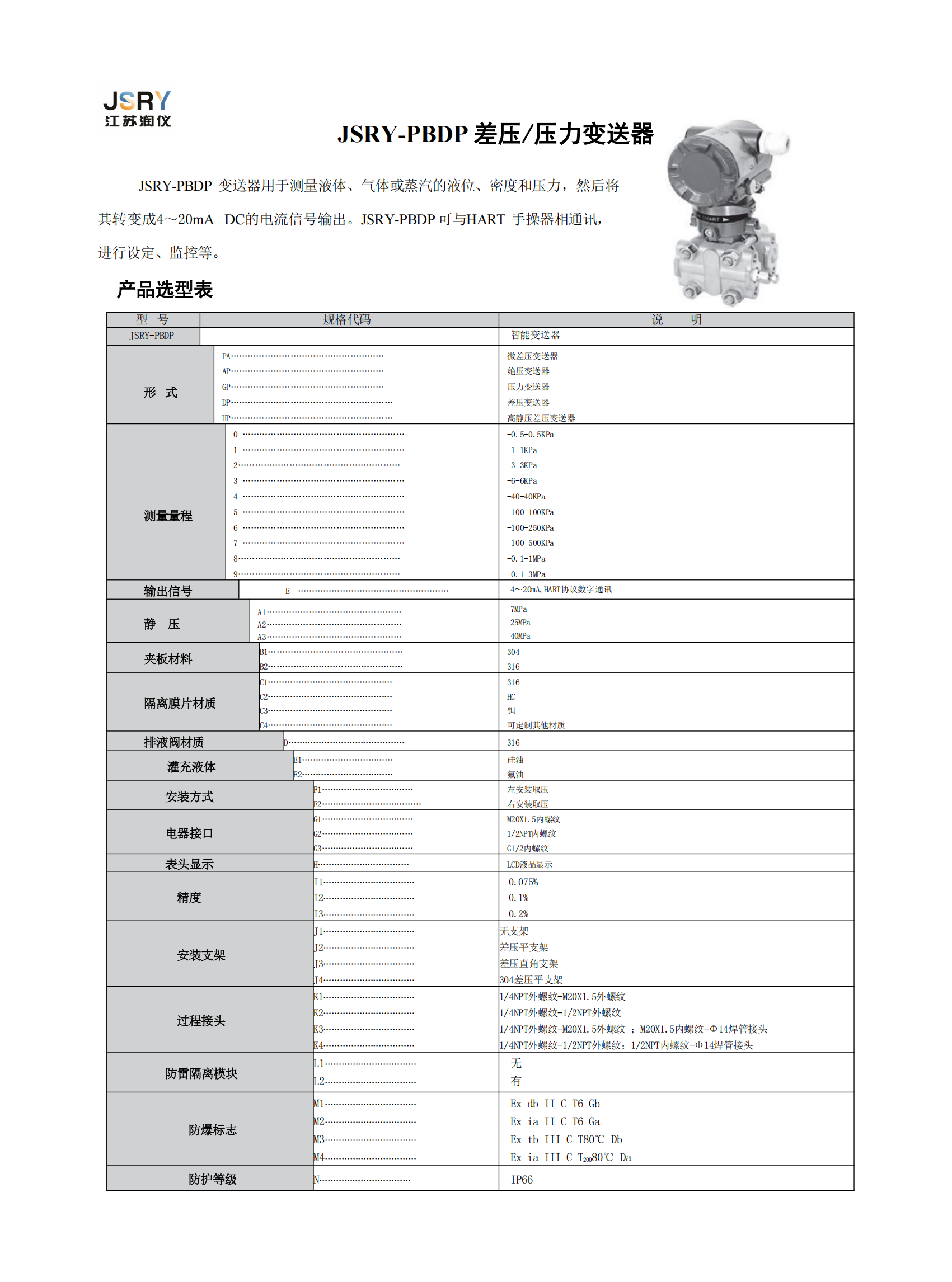 潤儀最新變送器選型樣本_00.png